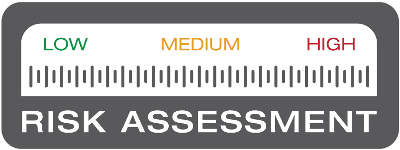 Breaking Down The Bsa Aml Risk Assessment Review Capital Compliance Experts