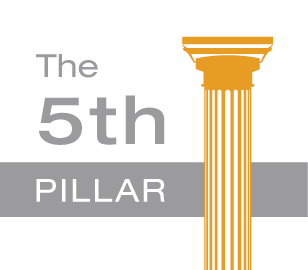 Fincen New Cdd Rule What Is The Fifth Pillar Capital Compliance Experts