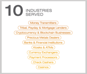 10 Industries Served